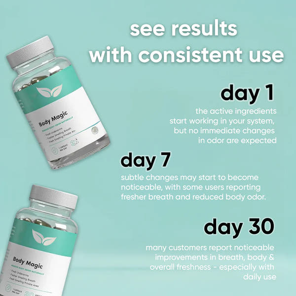 Freshie - Natural Deodorant Supplement