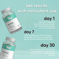 Freshie - Natural Deodorant Supplement